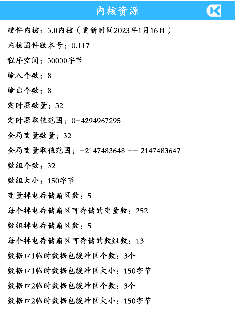 1715928397623632.jpg 8入8出070內(nèi)核資源.jpg